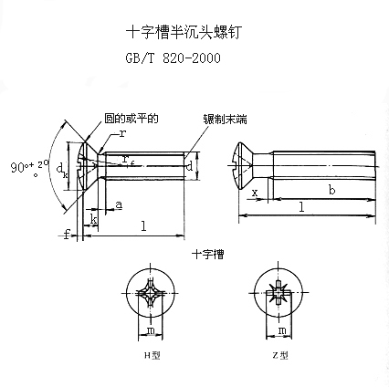 十字半沉頭螺釘標準