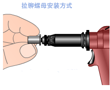 拉鉚螺母安裝